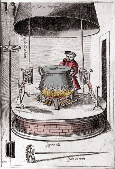 La cuisine sous une cloche. Gravure de « Opera », livre de gastronomie divisé en 6 parties, par Bartolomeo Scappi, cuisinier personnel du pape Pie V. Venise - Italian School