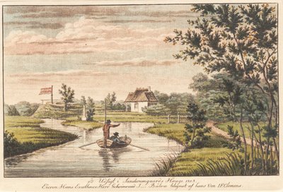 Jardin de Sanderumgaard 8 - J.F. Clemens