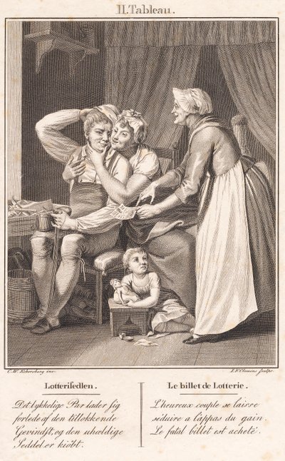 Le désinvestissement de la richesse - J.F. Clemens
