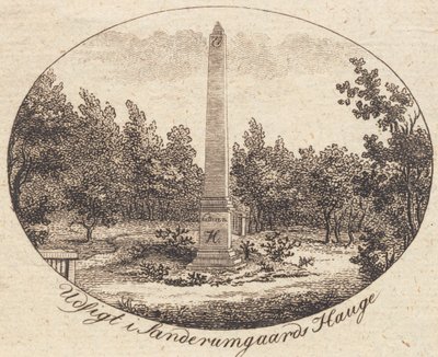 Vignette. Vue dans le jardin de Sanderumgaard - J.F. Clemens