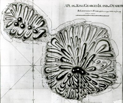 Plan de l
