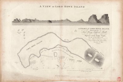 Carte de l
