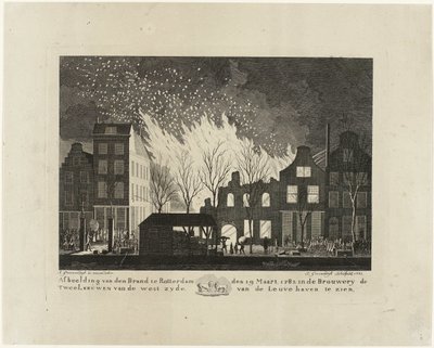Incendie de la brasserie De Twee Leeuwen à Rotterdam, 1782 - Jacob Groenendijk