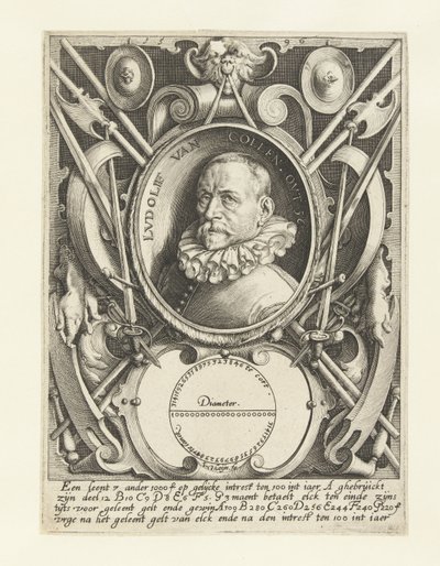 Portrait de Ludolf van Ceulen à l