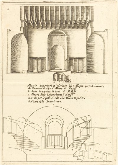 Élévation de l