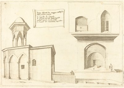 Élévation de l