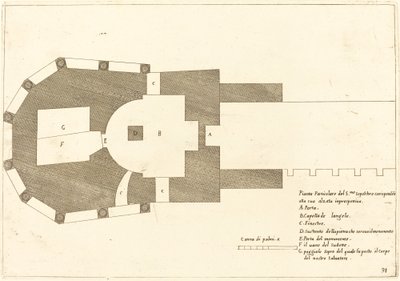 Plan de l