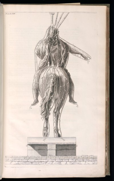 Gravure Reliée (France) - Jacques François Blondel