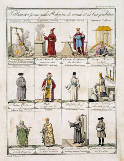 Tableau des Principales Religions du Monde - Jacques Grasset de Saint Sauveur
