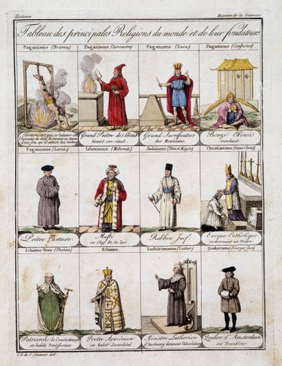Table des principales religions du monde et de leur fondateur - dans « Musée de la Jeunesse » par Grasset St Sauveur, fin du XVIIIe siècle - Jacques Grasset de Saint Sauveur