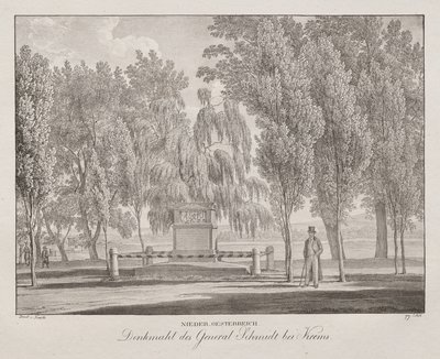 Basse-Autriche, Banquet du général Schmidt à Krems - Jakob Alt