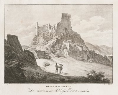 Basse-Autriche, Les ruines du château - Jakob Alt