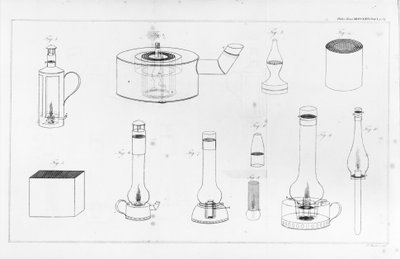 Lampes de sécurité conçues par Humphry Davy pour les mineurs - James Basire