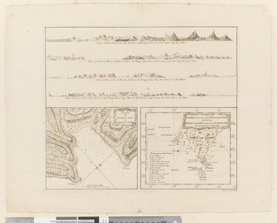 ii. (a) Quatre profils de la côte de la Terre de Feu (b) Un plan de Success Bay dans le détroit de Le Maire (c) Une carte de la partie sud-est de la Terre de Feu, gravée par T. Borven et J. Gibson - James Cook