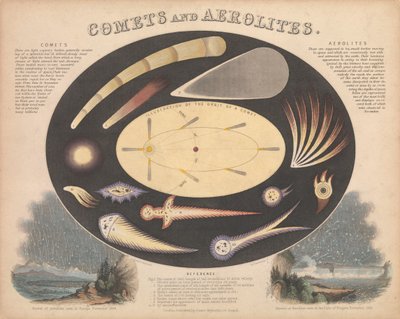 Comètes et aérolithes - James & Emslie John (1813 75) Reynolds
