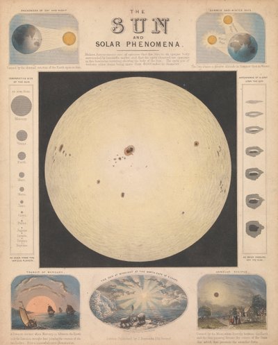 Le soleil et les phénomènes solaires - James & Emslie John (1813 75) Reynolds