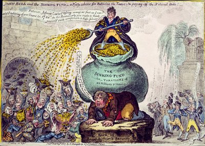 John Bull et le Fonds d