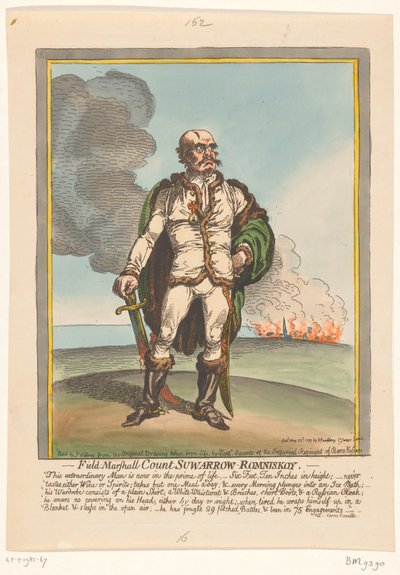 Homme avec un masque - James Gillray