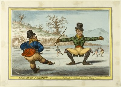 Les éléments du patinage : L