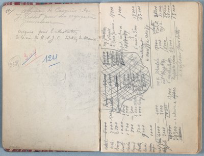 Pages d