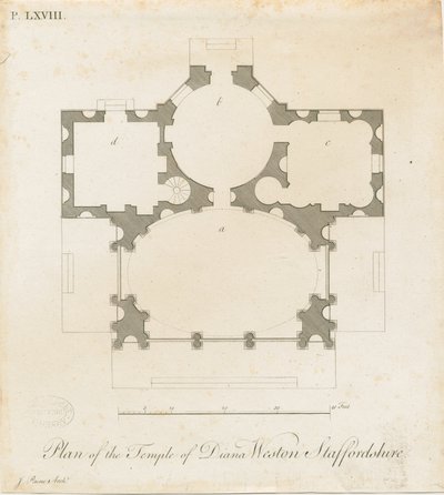 Weston-under-Lizard - Le Temple de Diane: gravure, vers 1765-1770 - James Paine