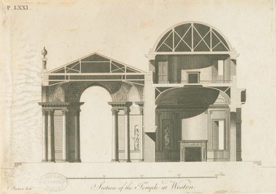 Weston-under-Lizard - Le Temple de Diane - James Paine