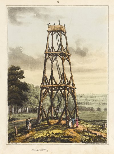 Observatoire, de 