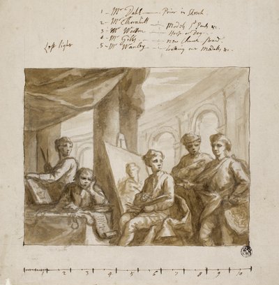 Compagnie des peintres - James Thornhill