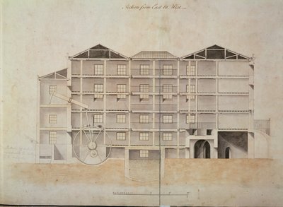 Albion Mill, section d