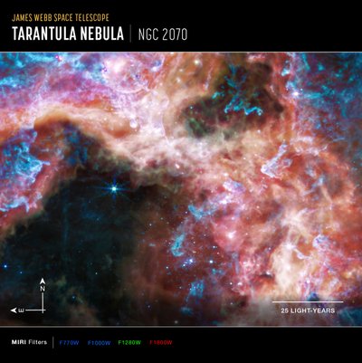 30 Doradus - James Webb Space Telescope (NASA)