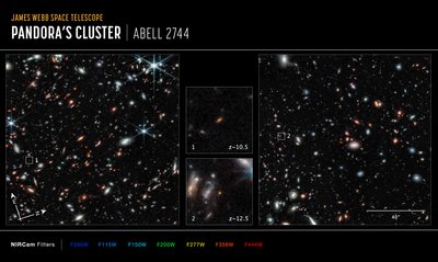 Abell 2744 GLASS - James Webb Space Telescope (NASA)