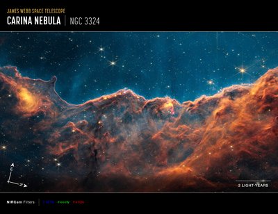 Jets de la Nébuleuse de la Carène - James Webb Space Telescope (NASA)