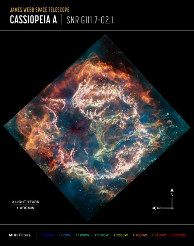 Cassiopeia A - James Webb Space Telescope (NASA)