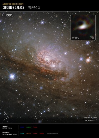 Galaxie Circinus (image prise par les télescopes Hubble et Webb)   - James Webb Space Telescope (NASA)