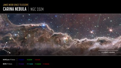 Falaises Cosmiques dans la Nébuleuse de la Carène - James Webb Space Telescope (NASA)
