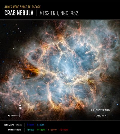 Nébuleuse du Crabe - James Webb Space Telescope (NASA)