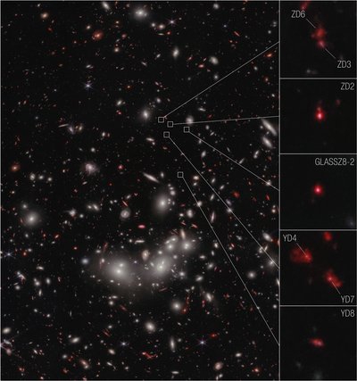 Protocluster Galactique - James Webb Space Telescope (NASA)