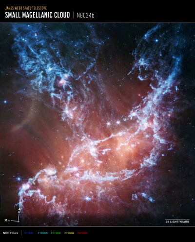 NGC 346 - James Webb Space Telescope (NASA)