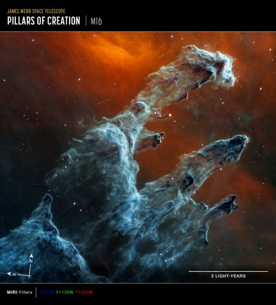 Piliers de la Création - James Webb Space Telescope (NASA)