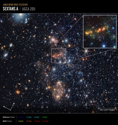 Extraction des HAP dans la constellation du Sextans (image Compass) - James Webb Space Telescope (NASA)