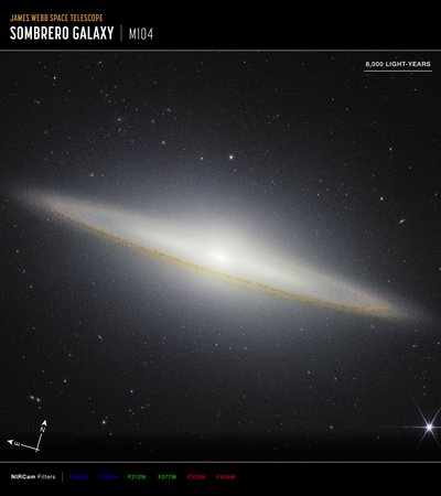 Chapeau Galaxy Compass - James Webb Space Telescope (NASA)