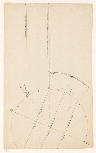 Étude astronomique - Jan Brandes