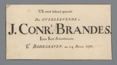 Documents de Jan Brandes - Jan Brandes