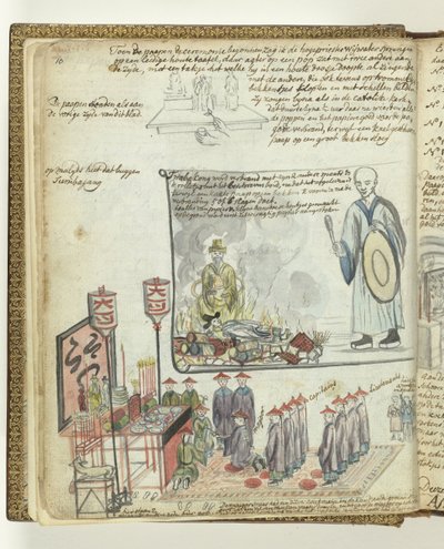Cérémonie sacrificielle chinoise à Batavia - Jan Brandes