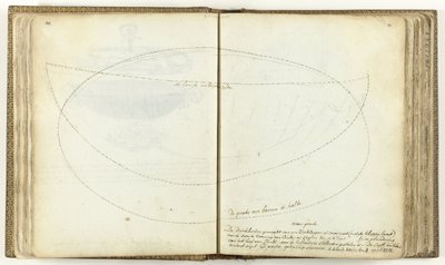 Coupes du récipient à boire du roi de Kandy - Jan Brandes