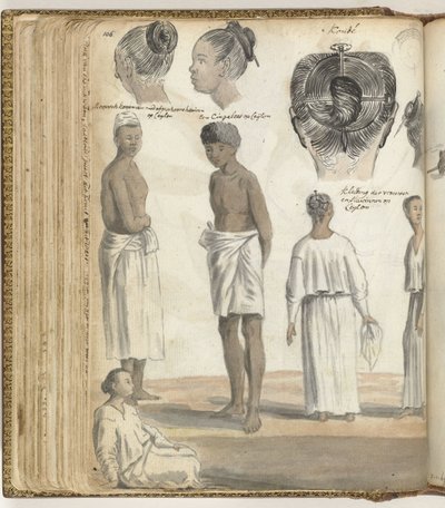 Coiffure indienne, types de peuple à Ceylan - Jan Brandes