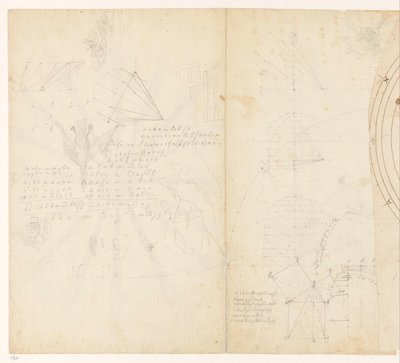 Papier brouillon avec mathématiques et croquis - Jan Brandes