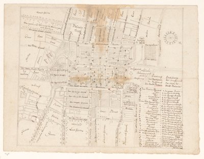 Plan de Batavia - Jan Brandes