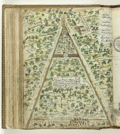 Vue aérienne d
