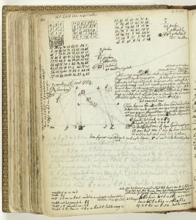 Énigme mathématique - Jan Brandes